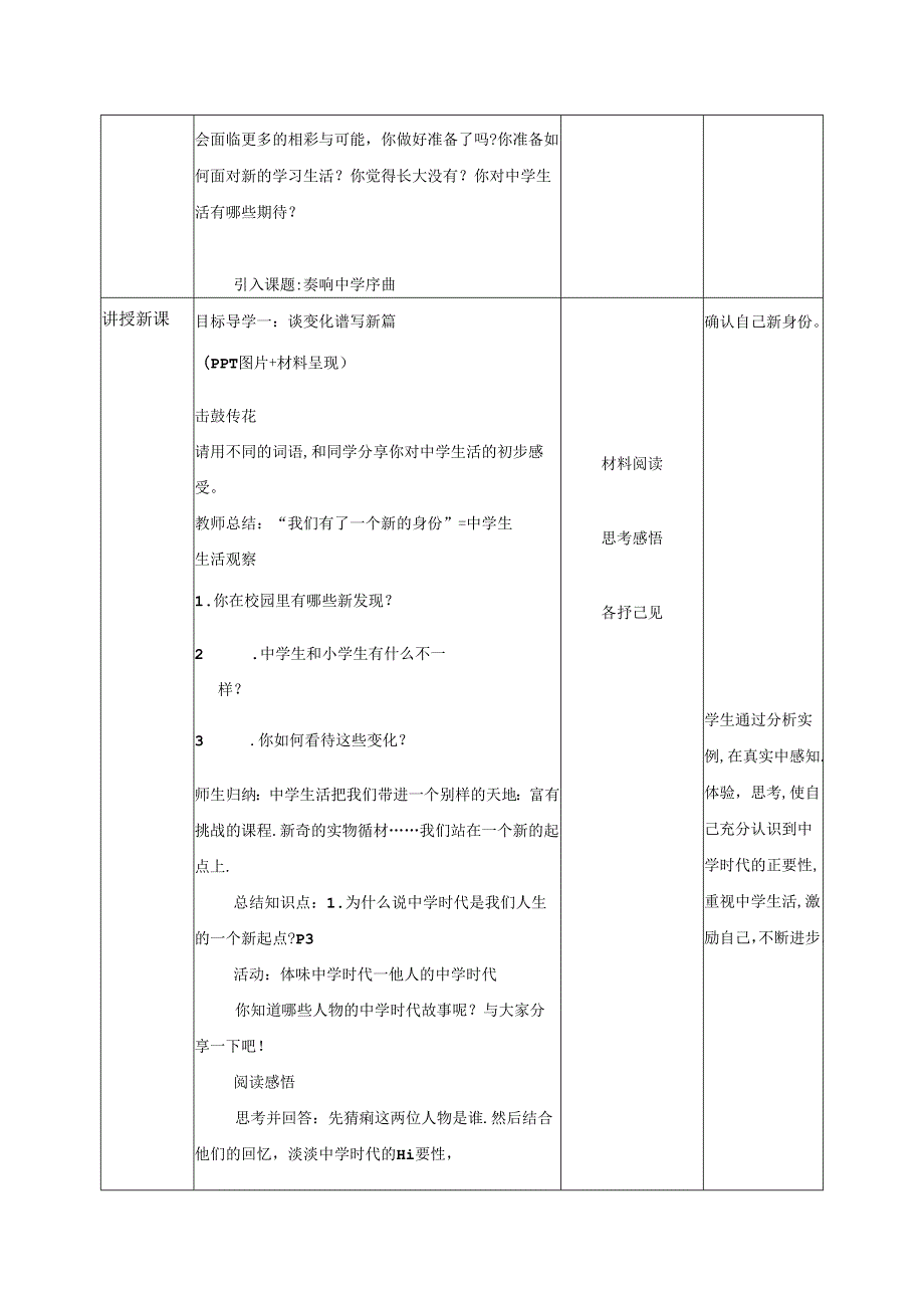 （2024年新改）部编版七年级上册道德与法治《奏响中学序曲》教案.docx_第2页