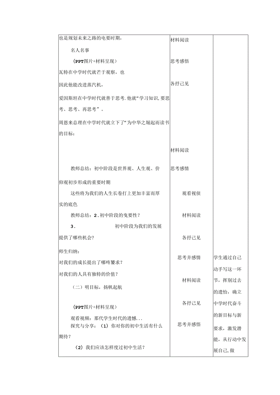 （2024年新改）部编版七年级上册道德与法治《奏响中学序曲》教案.docx_第3页