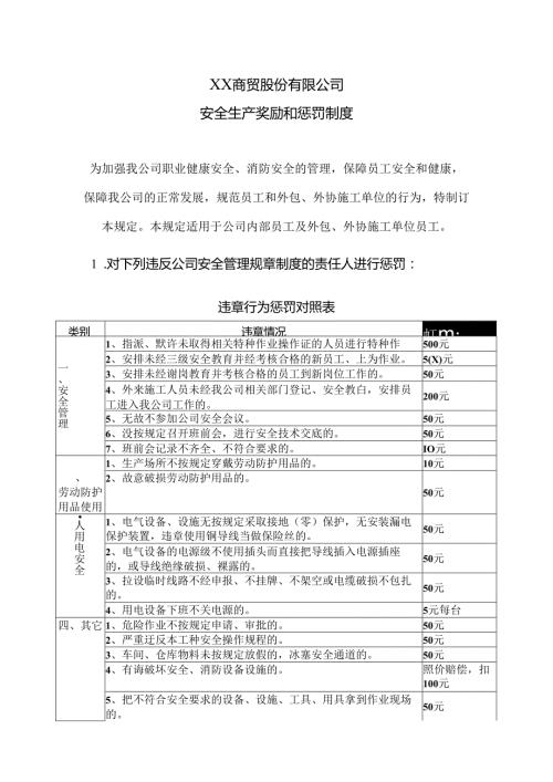 XX商贸股份有限公司安全生产奖励和惩罚制度（2024年）.docx