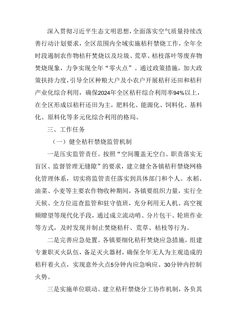 2024推进农作物秸秆禁烧及综合利用工作暂行办法.docx_第2页