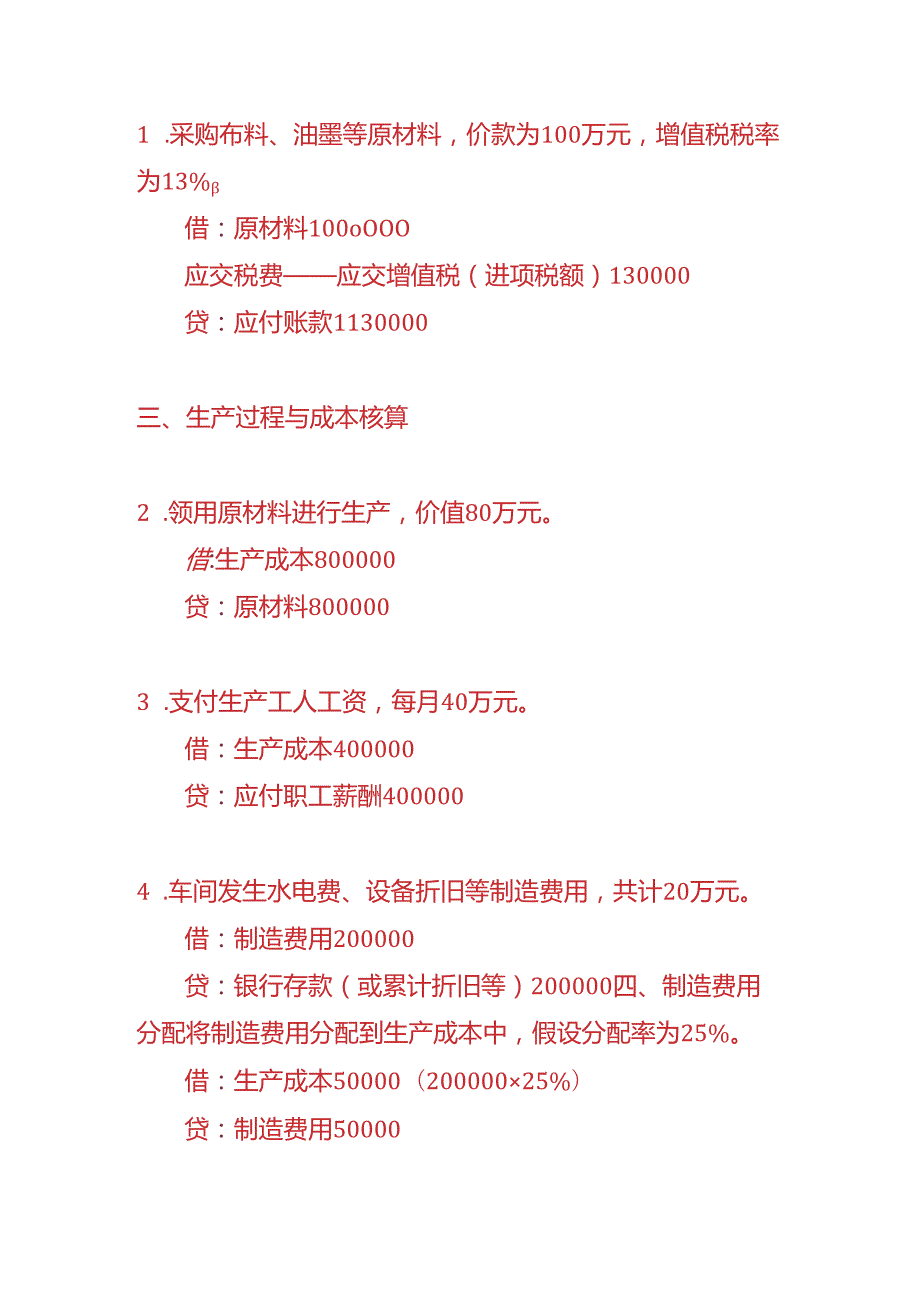 做账实操布艺标签生产企业的账务处理实例.docx_第2页