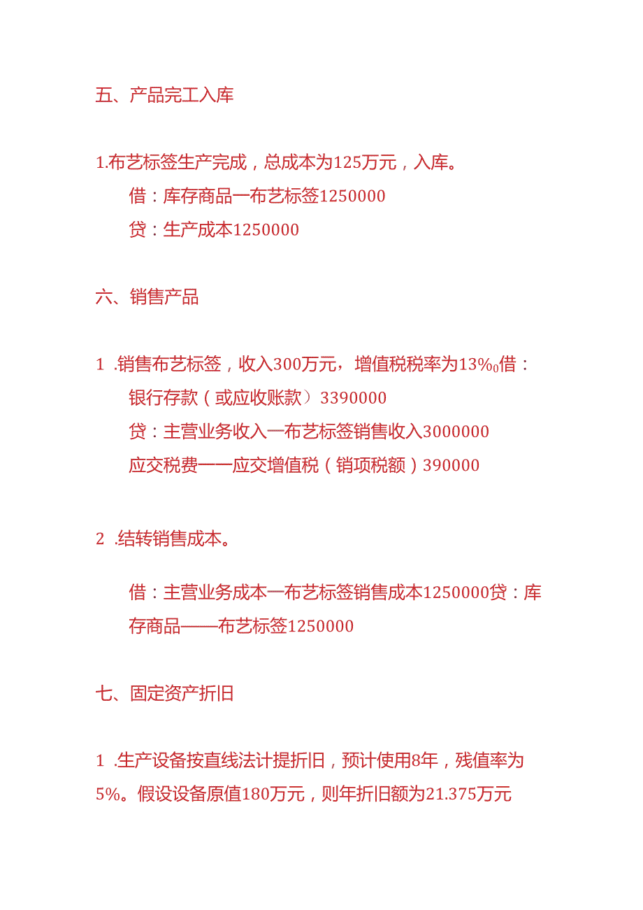 做账实操布艺标签生产企业的账务处理实例.docx_第3页