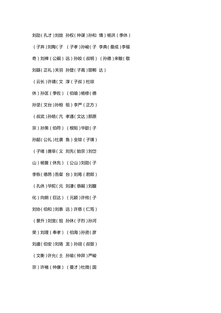 古代人物姓名字全套整合.docx_第2页