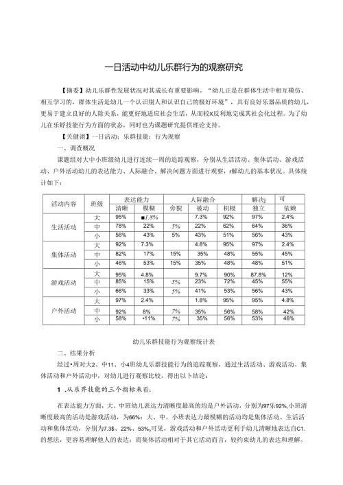 一日活动中幼儿乐群行为的观察研究 论文.docx