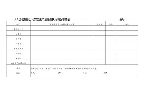 XX通信有限公司安全生产责任制执行情况考核表 （2024年）.docx