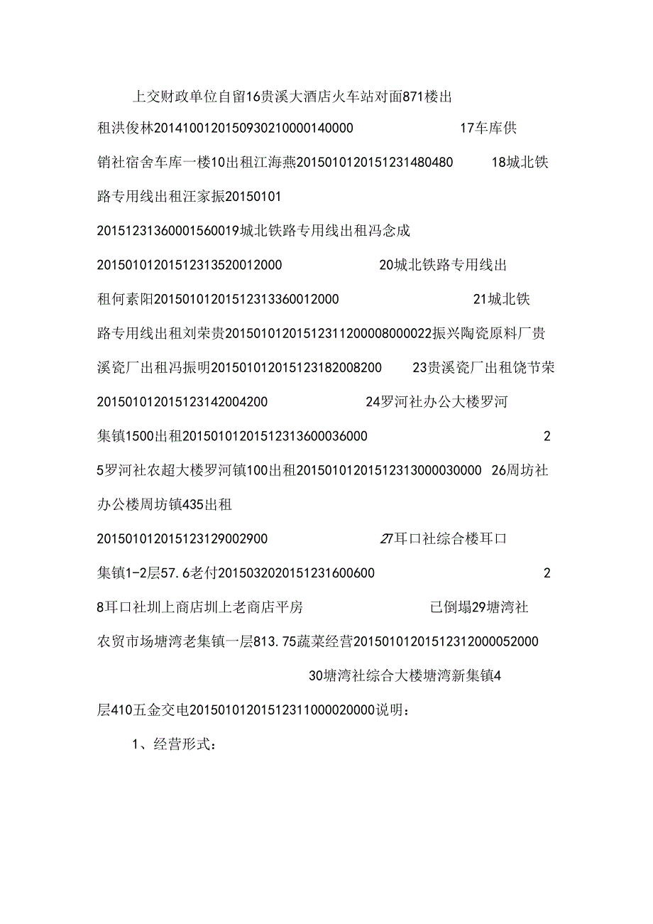 房屋建筑物经营情况.docx_第3页