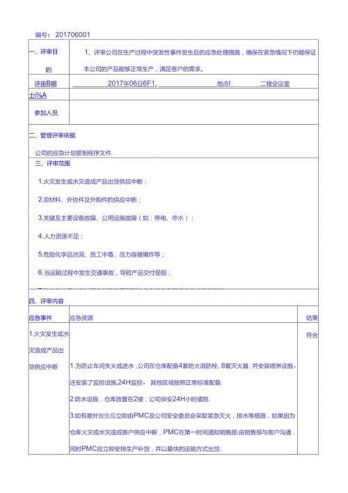[实用参考]IATF16949应急计划评审报告.docx