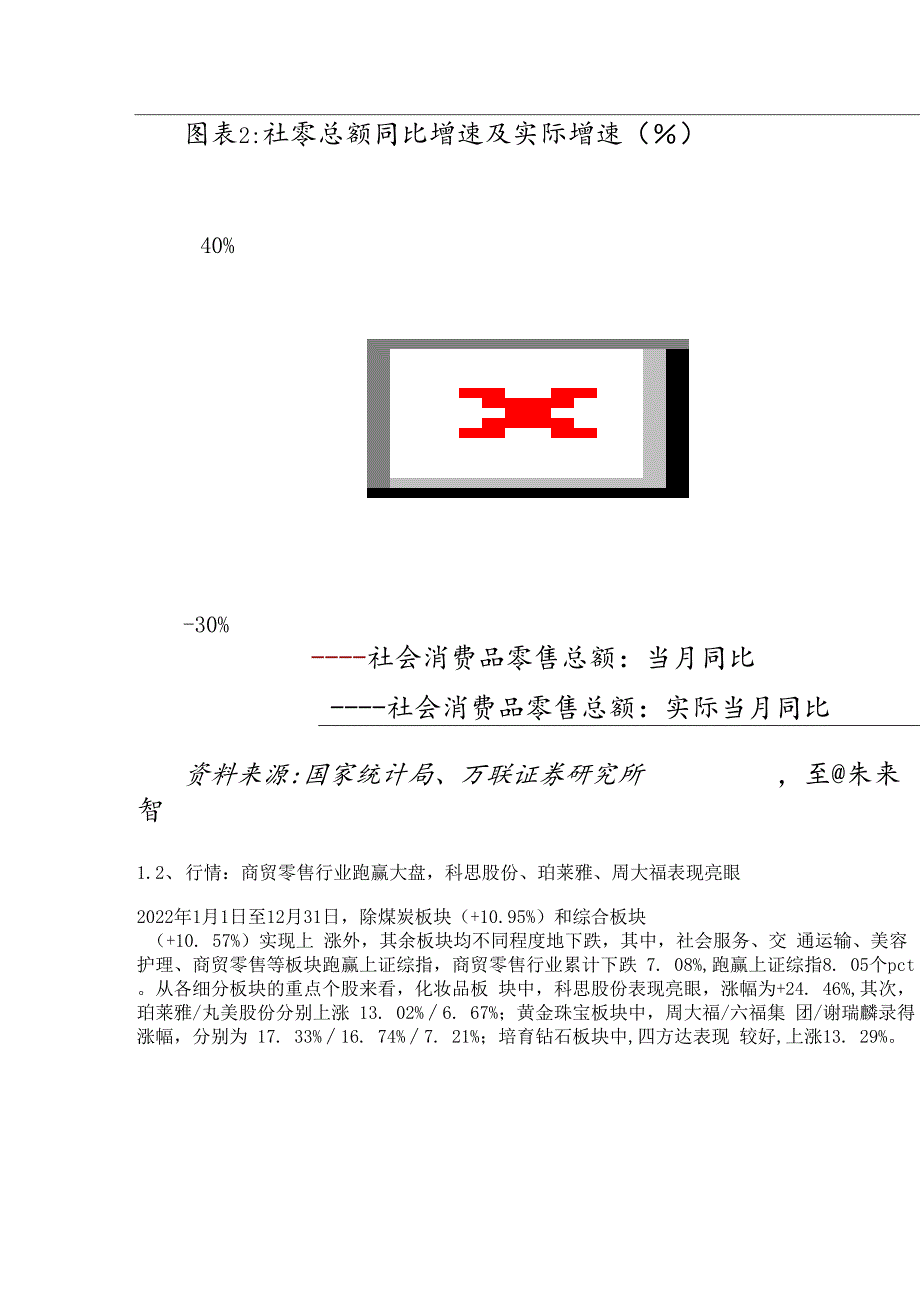 商贸零售行业策略报告：寒冬已去把握季消费复苏行情精选版.docx_第2页