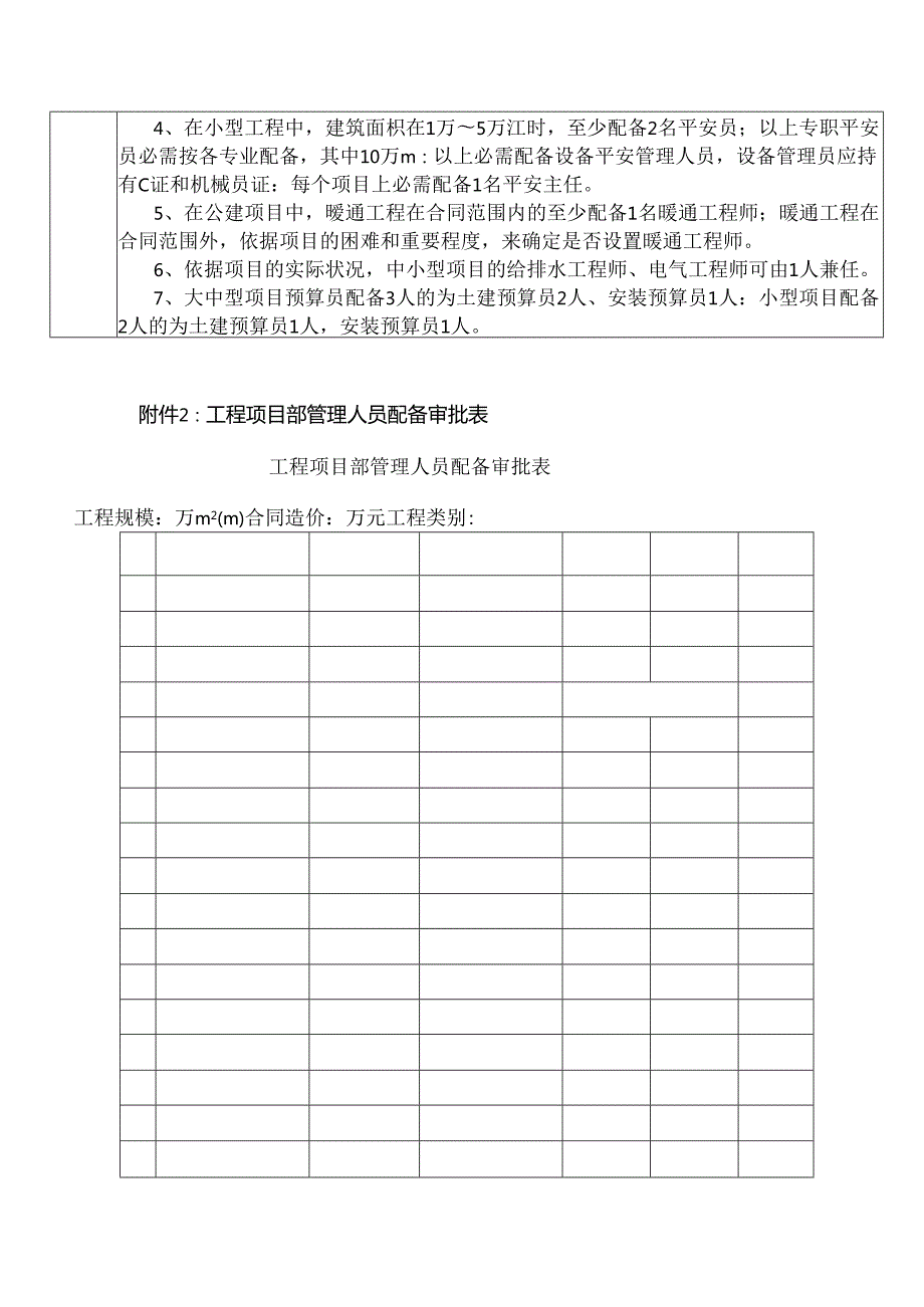 工程项目人员配备表.docx_第3页