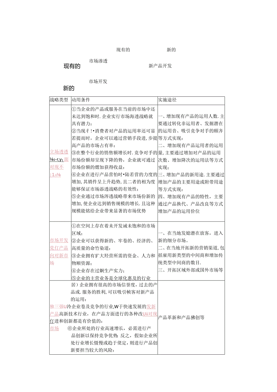工商管理讲义.docx_第3页