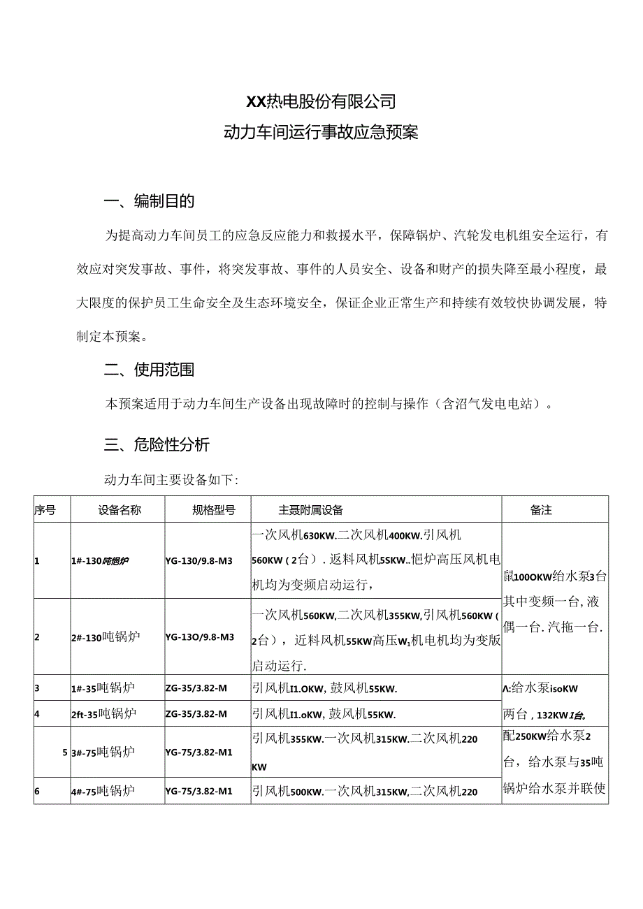 XX热电股份有限公司动力车间运行事故应急预案（2024年）.docx_第1页
