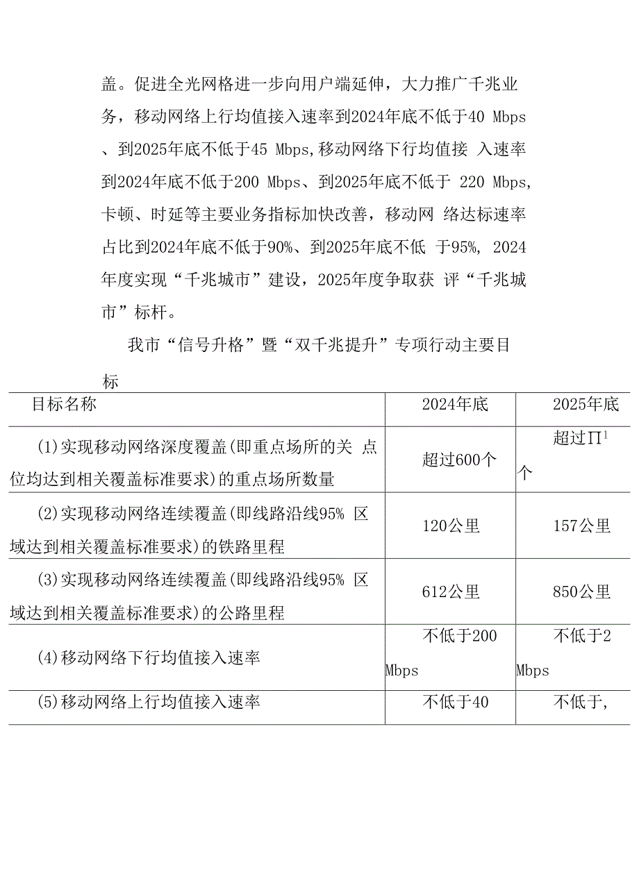 关于“信号升格”暨“双千兆提升”专项行动方案.docx_第3页