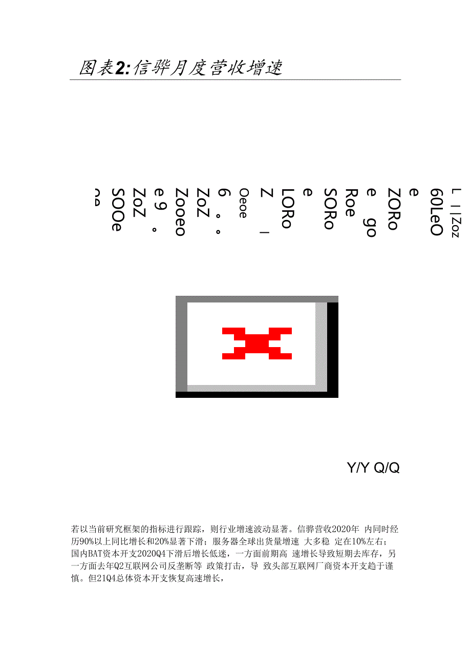 数据中心和云计算行业专题：IDC行研框架与东数西算空间测算精选版.docx_第2页
