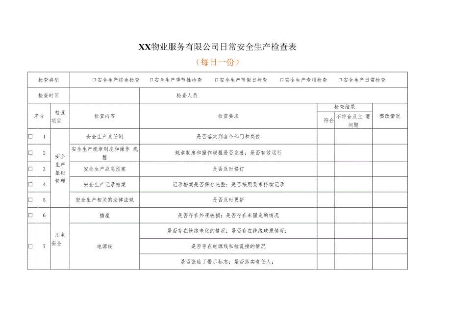 XX物业服务有限公司日常安全生产检查表（2024年）.docx_第1页