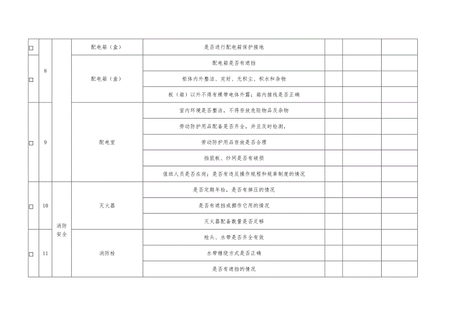 XX物业服务有限公司日常安全生产检查表（2024年）.docx_第2页