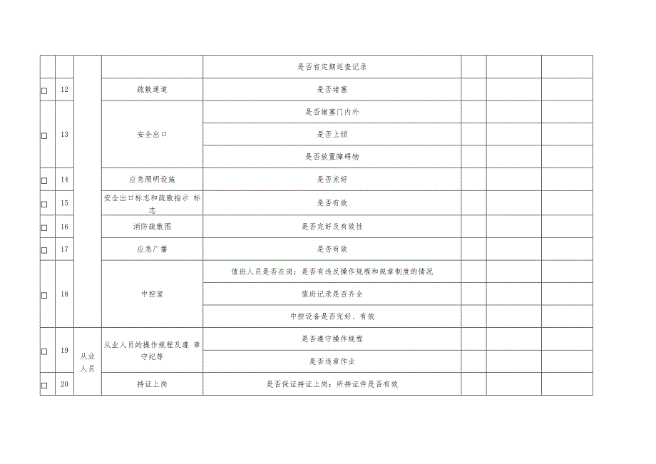XX物业服务有限公司日常安全生产检查表（2024年）.docx_第3页