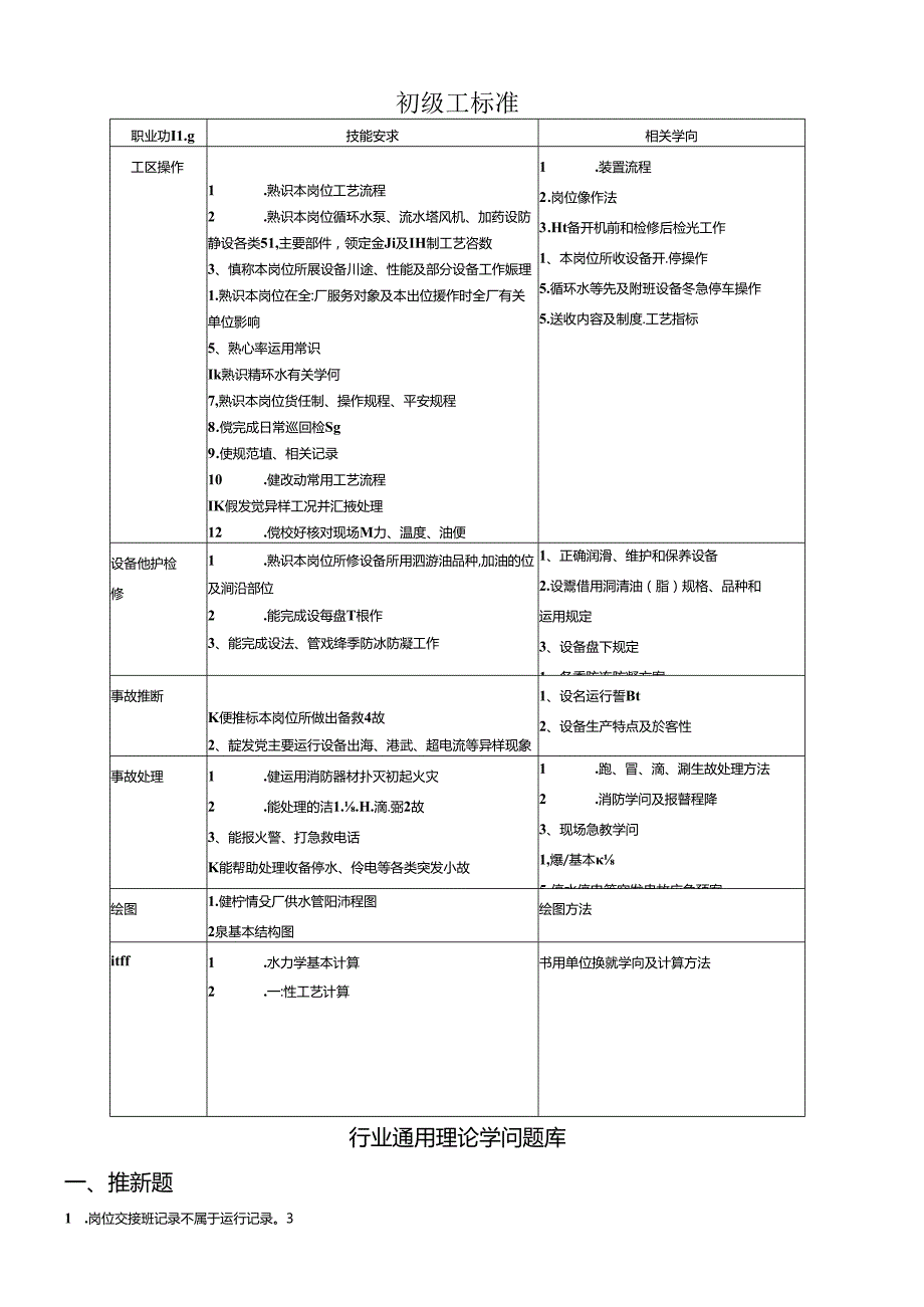 循环水处理工试题库初级工试.docx_第1页