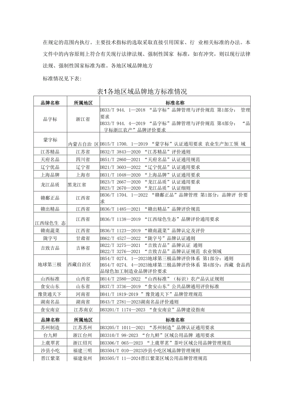 《“圳品”评价通用要求 第3部分：农业生产领域》编制说明.docx_第3页