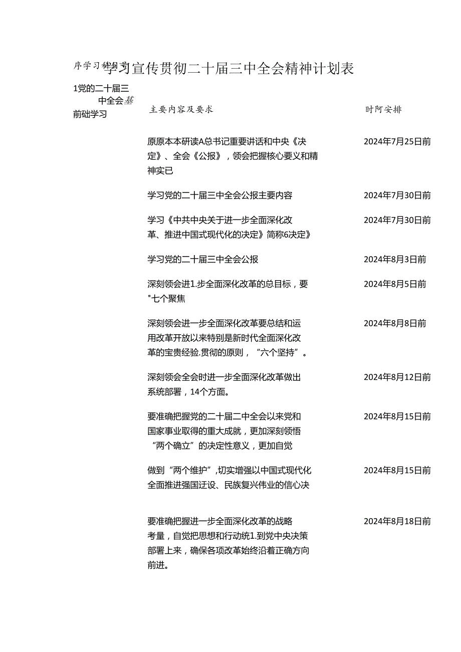 ：学习宣传贯彻二十三中全会精神计划表.docx_第1页