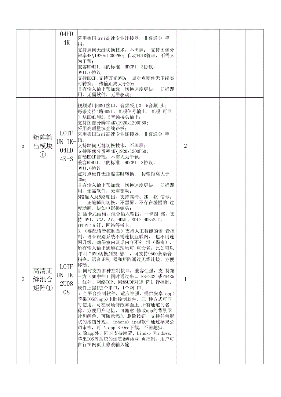 XX第X医科大学校办多功能会议设备采购项目询价单（2024年）.docx_第2页