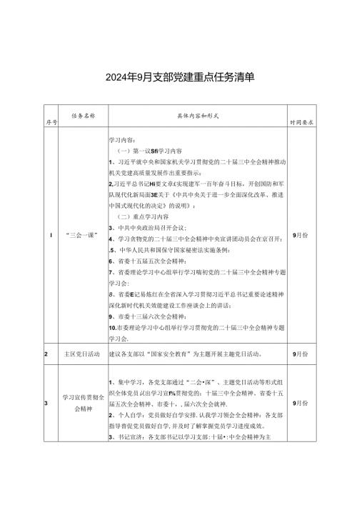 2024年9月支部党建重点任务清单.docx