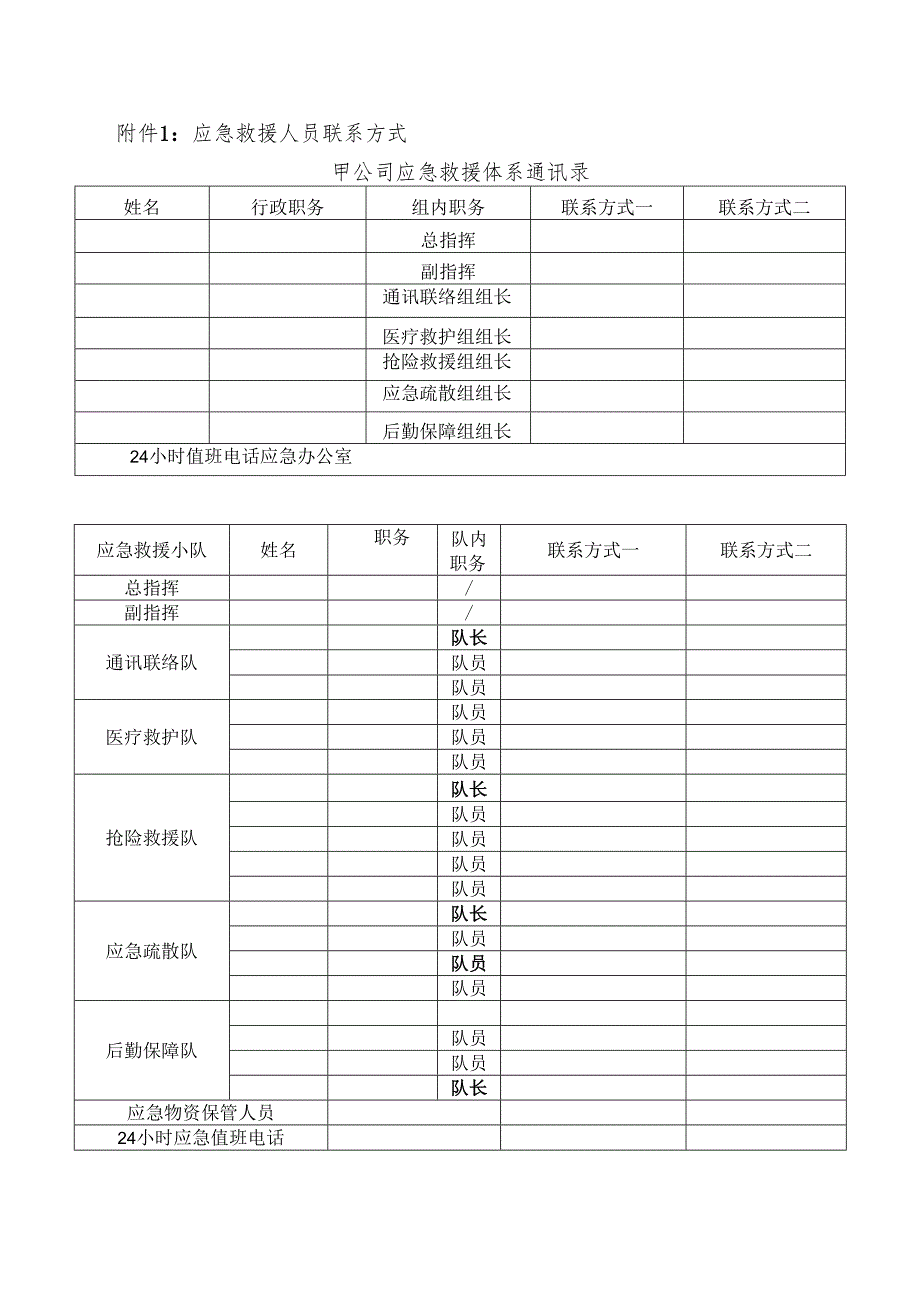 相邻企业甲乙双方应急救援互助协议书.docx_第3页
