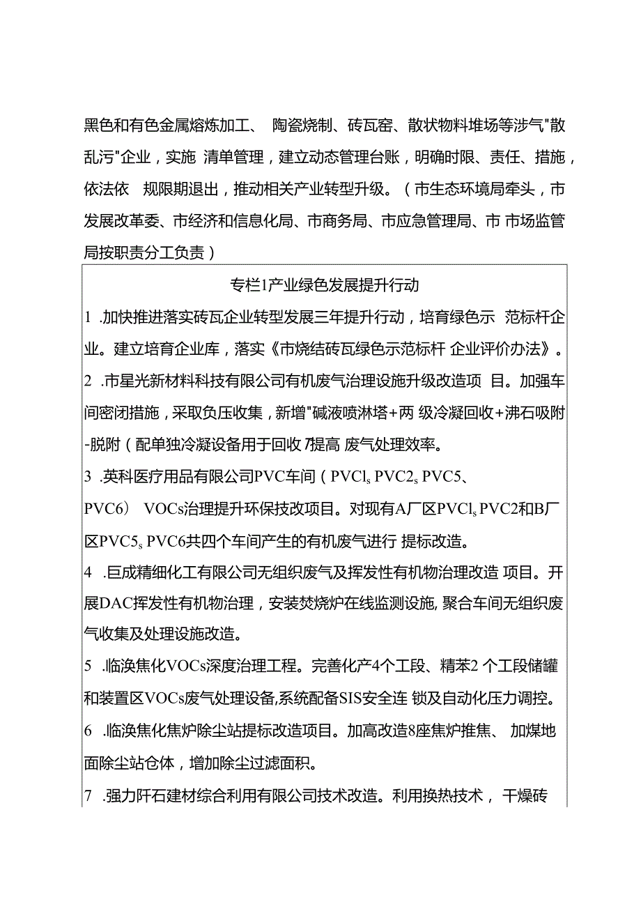 2024年空气质量提升攻坚行动方案.docx_第3页
