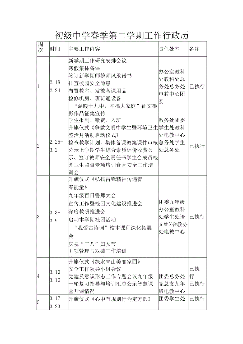 初级中学季第二学期工作行政历.docx_第1页
