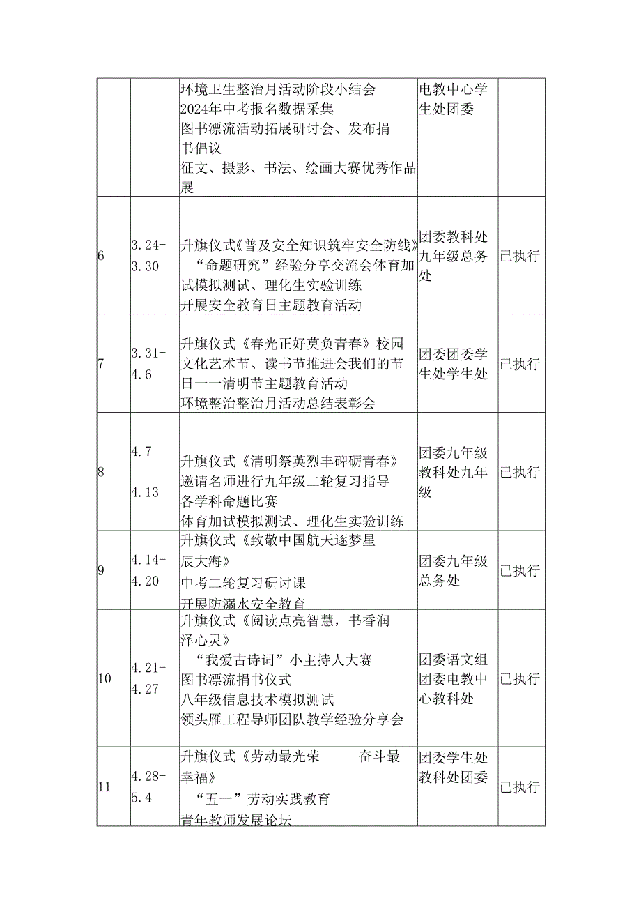 初级中学季第二学期工作行政历.docx_第2页