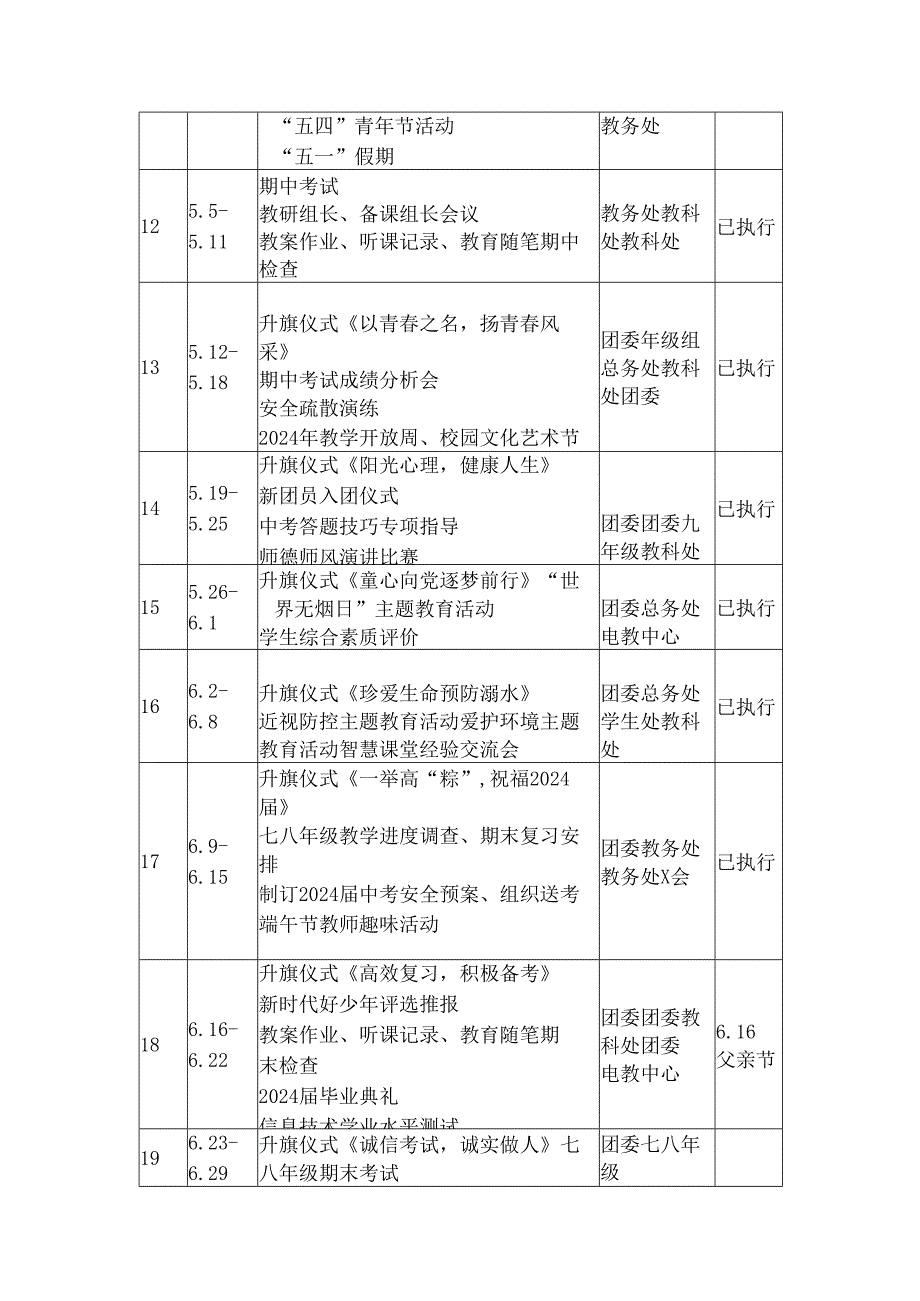 初级中学季第二学期工作行政历.docx_第3页