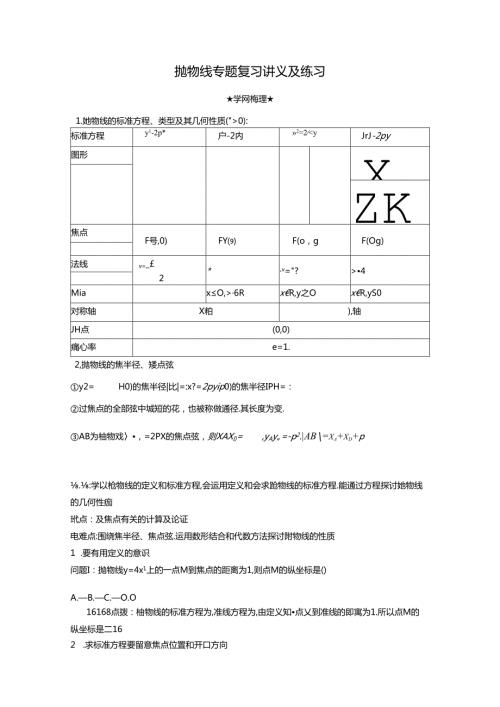 抛物线专题复习讲义及练习.docx