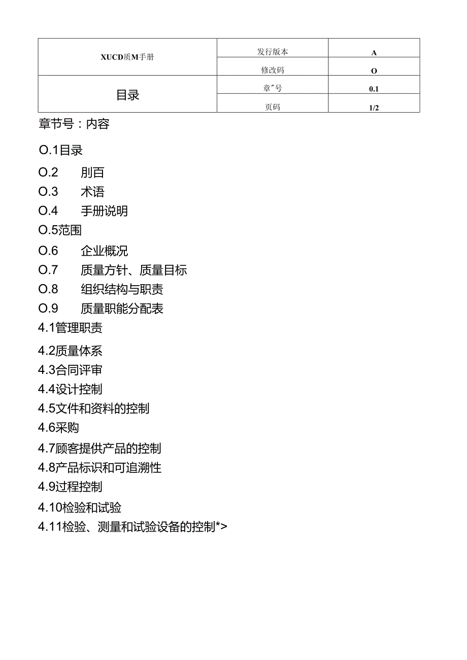 质量手册全套文件.docx_第2页
