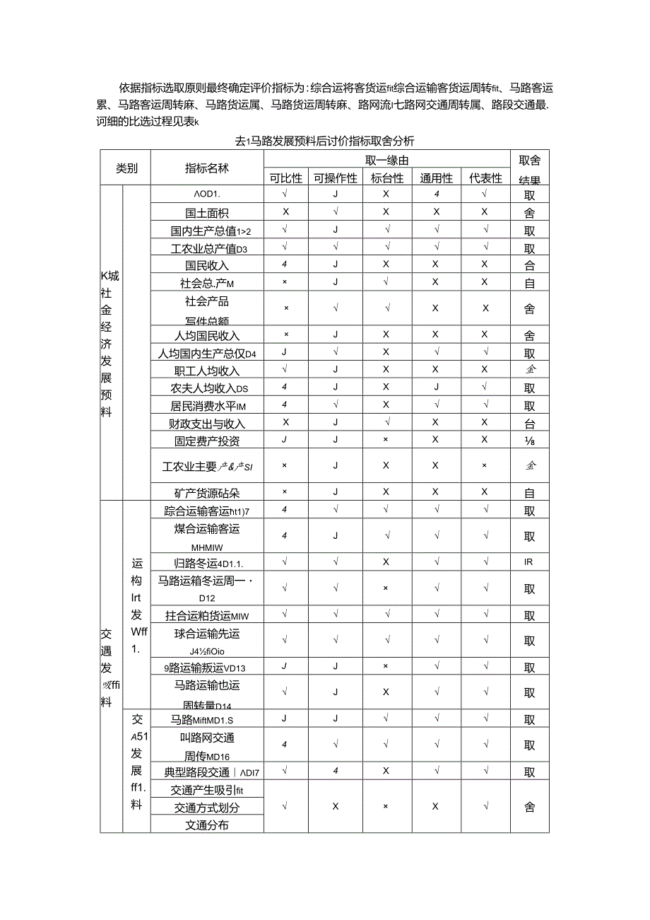 小论文——公路网规划后评价指标体系的构建和优化研究.docx_第3页