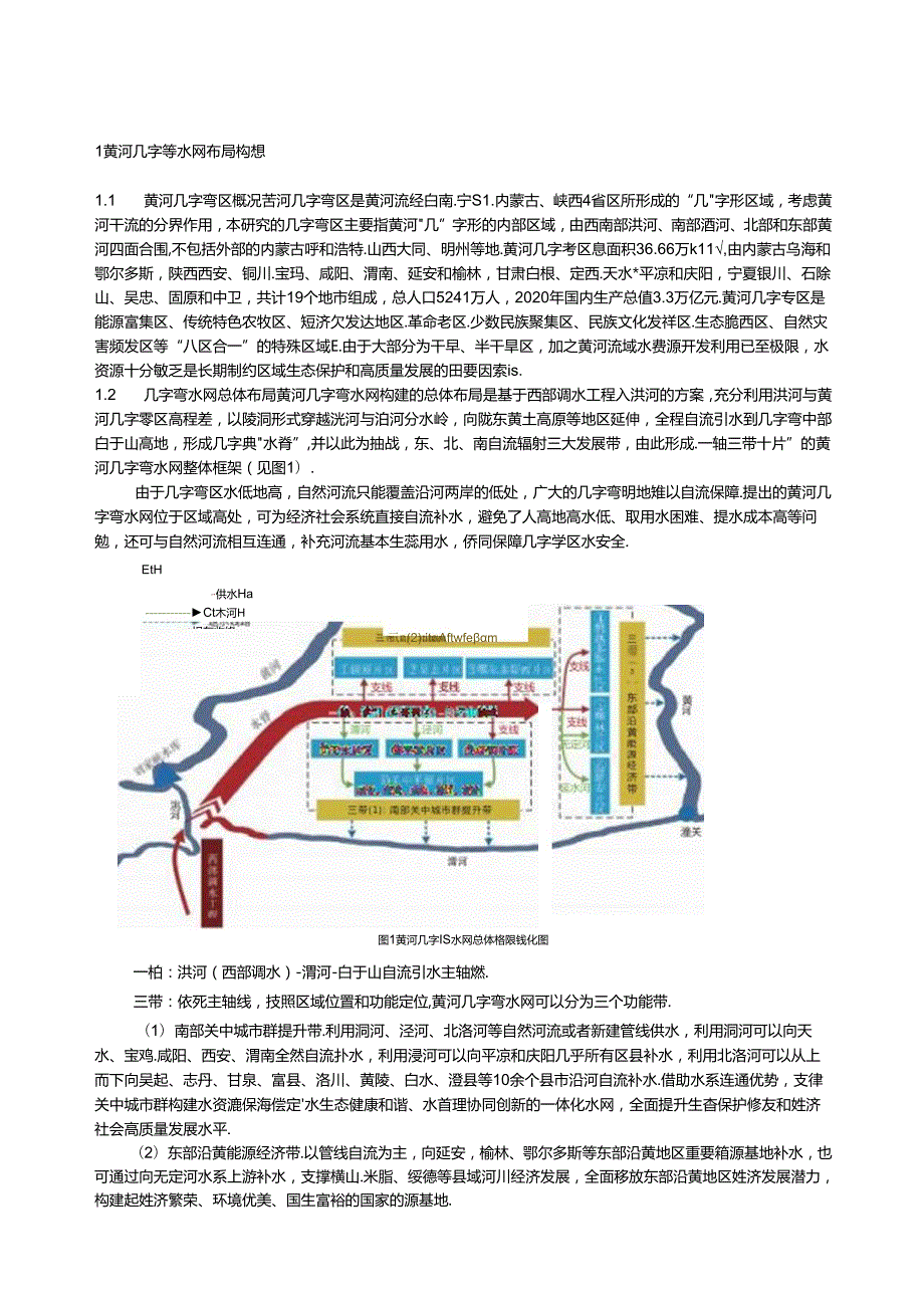 黄河几字弯水网：南水北调西线配套东延工程构想.docx_第2页