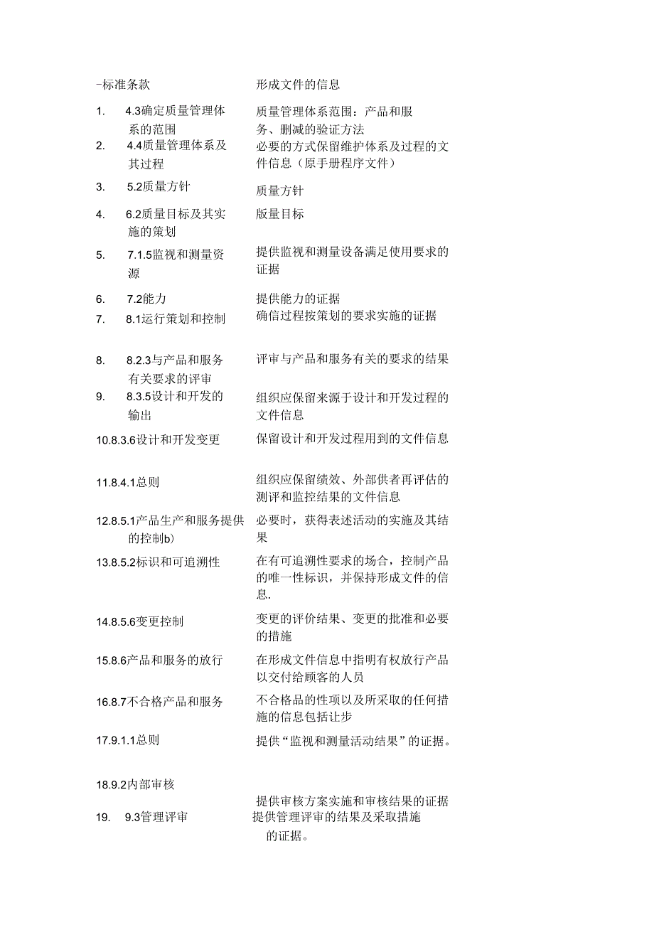 ISO9001：为什么要取消质量手册和程序文件？.docx_第3页