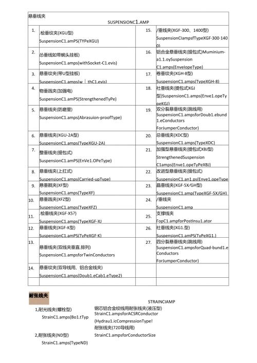 线路金具中英对照.docx