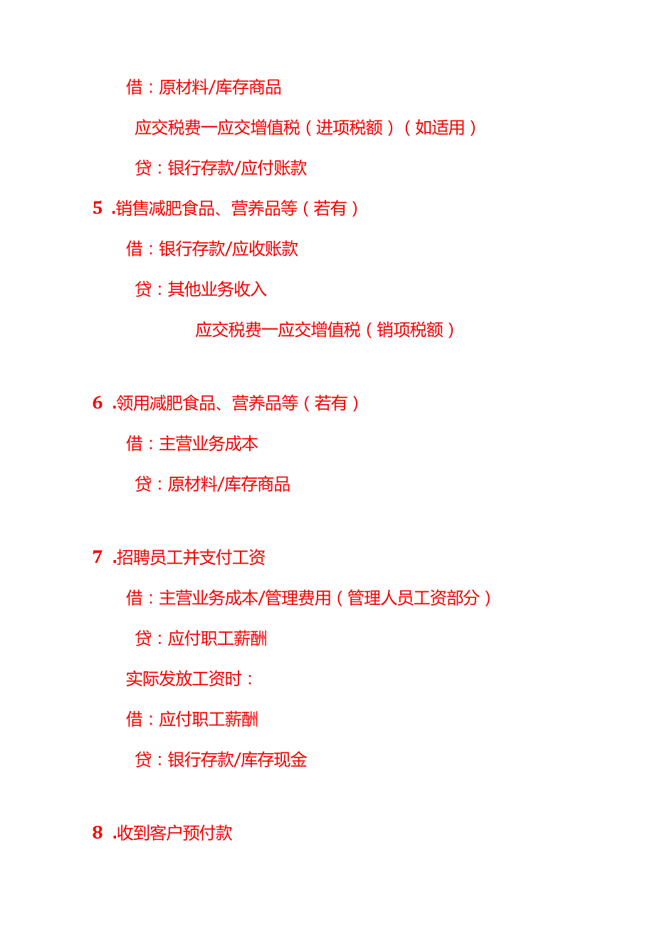 记账实操代减肥公司的账务处理分录.docx_第3页
