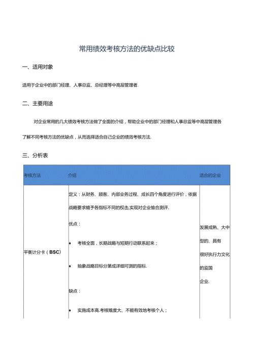 常用绩效考核方法优缺点比较.docx