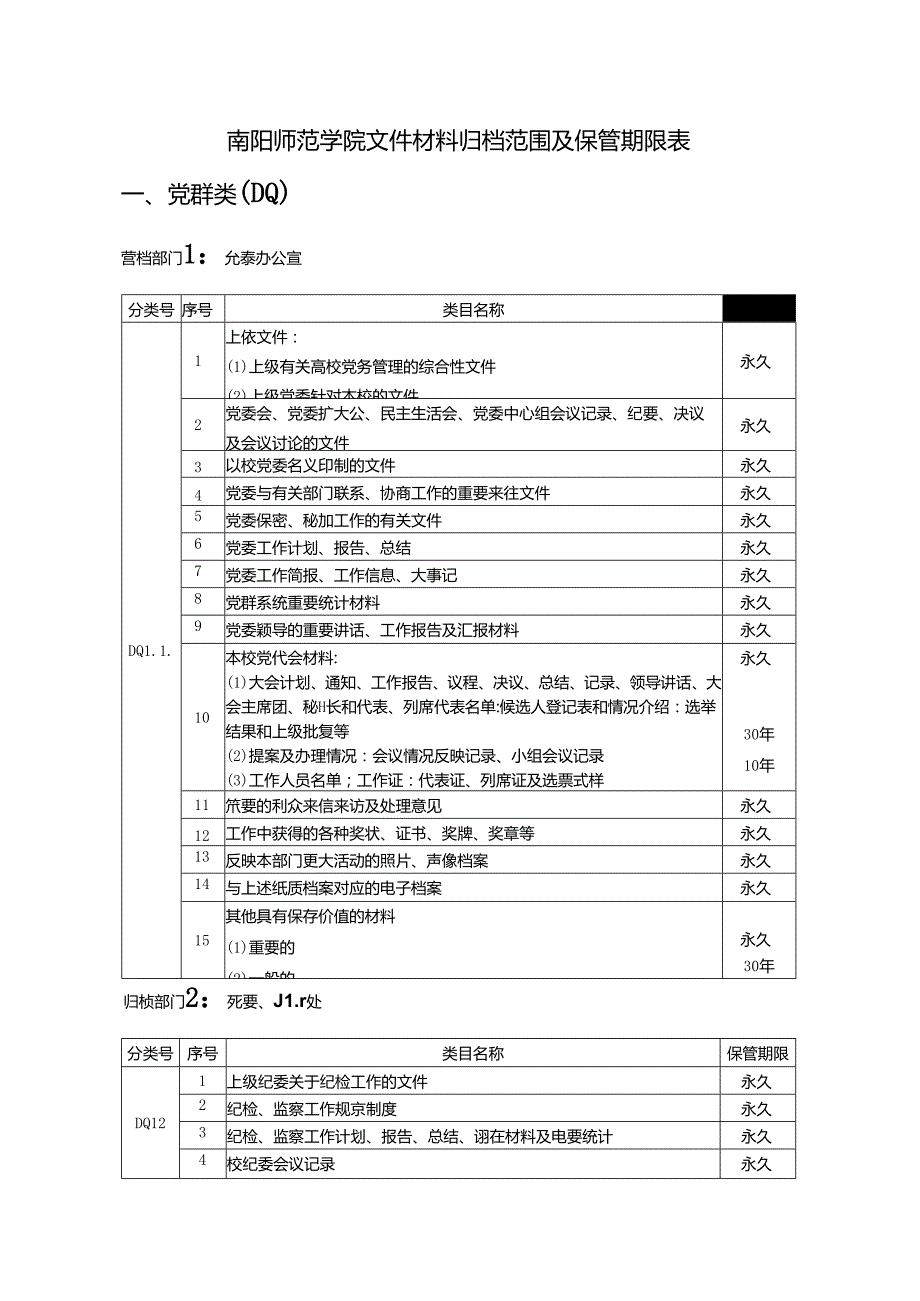 南阳师范学院文件材料归档范围和保管期限表.docx_第1页