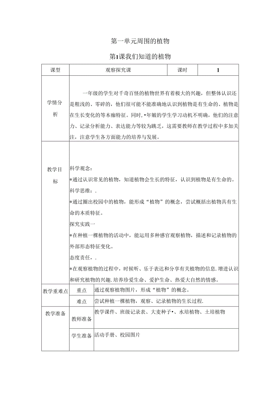 （2024）科教版科学一年级上册《我们知道的植物》教案.docx_第1页