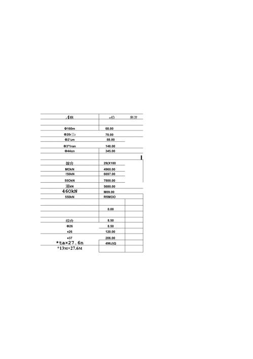 水运工程定额材料基价单价().docx