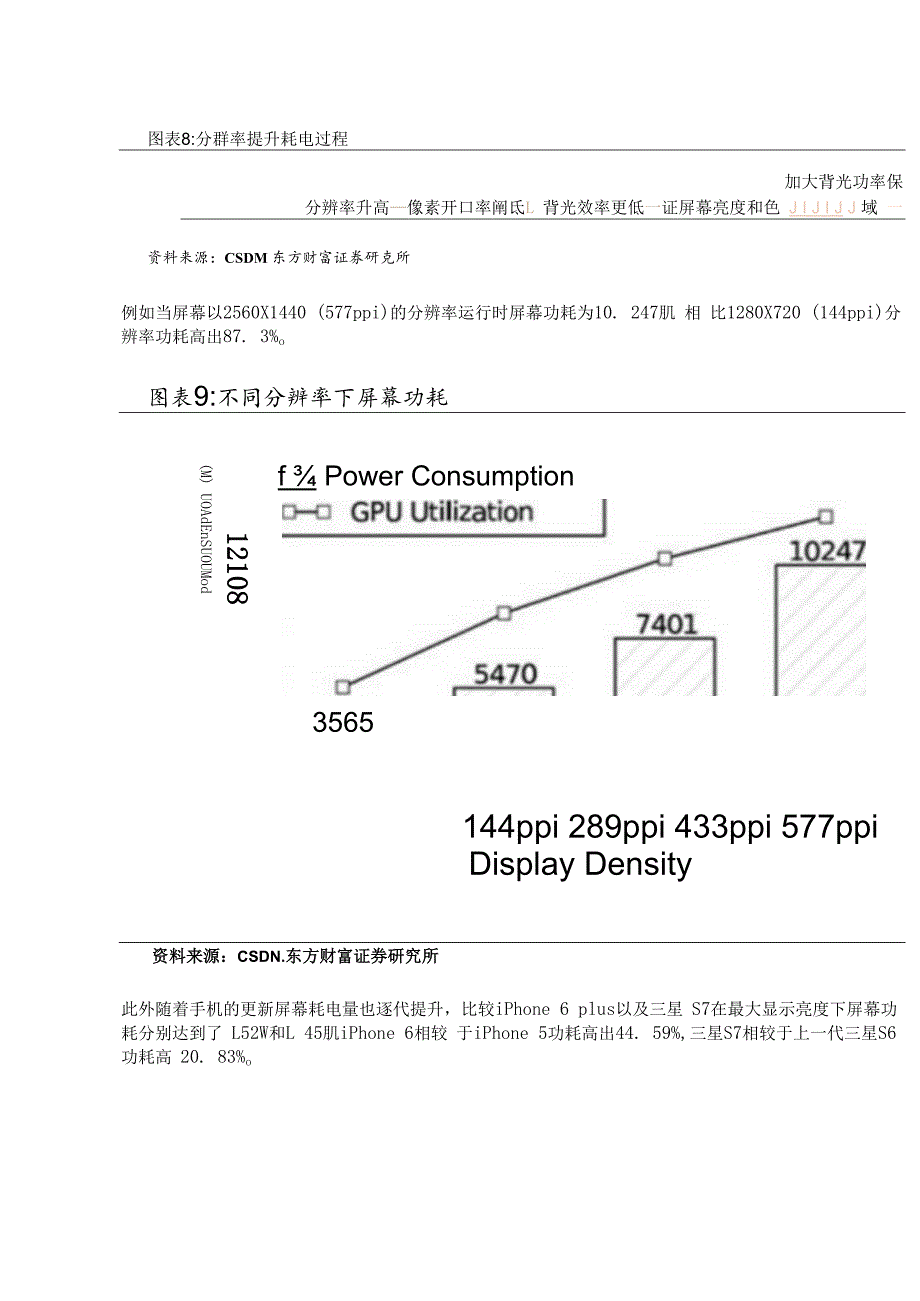 手机快充及无线充电行业研究与投资机会分析精选版.docx_第3页