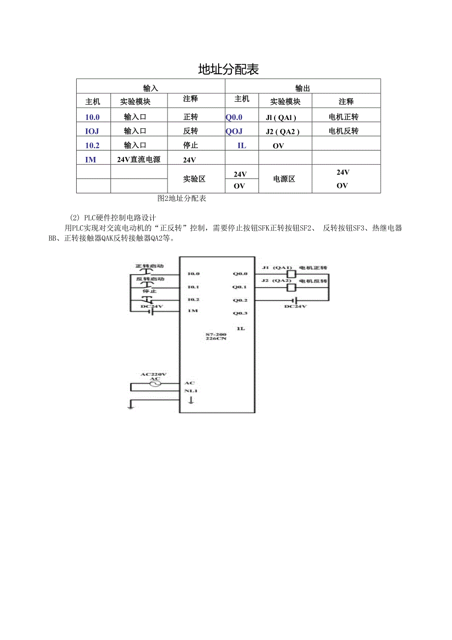 2024期国家开放大学《可编程控制器应用实训》一平台在线形考(形成任务7)试题及答案.docx_第3页