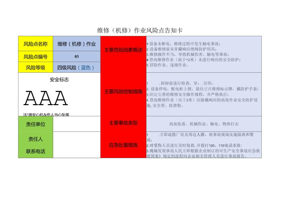 XX市排水有限责任公司岗位风险告知卡（2024年修订）.docx_第3页