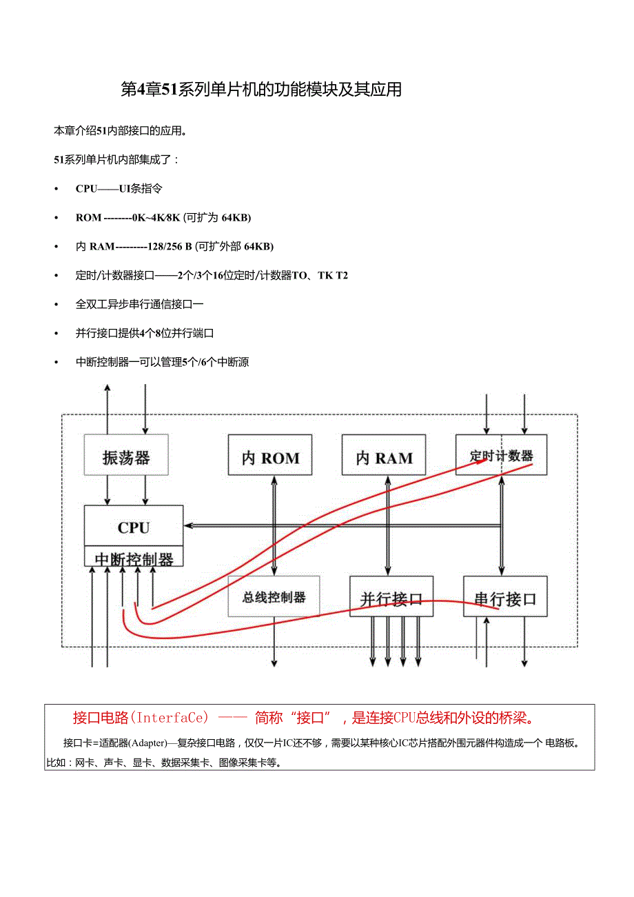 第4章51单片机内部功能模块及其应用单片机.docx_第1页