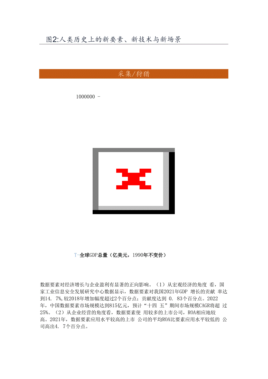 数字经济专题报告：AI第四次场景革命精选版.docx_第2页