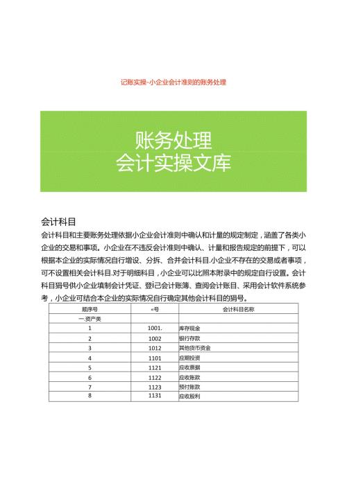 记账实操小企业会计准则的账务处理.docx
