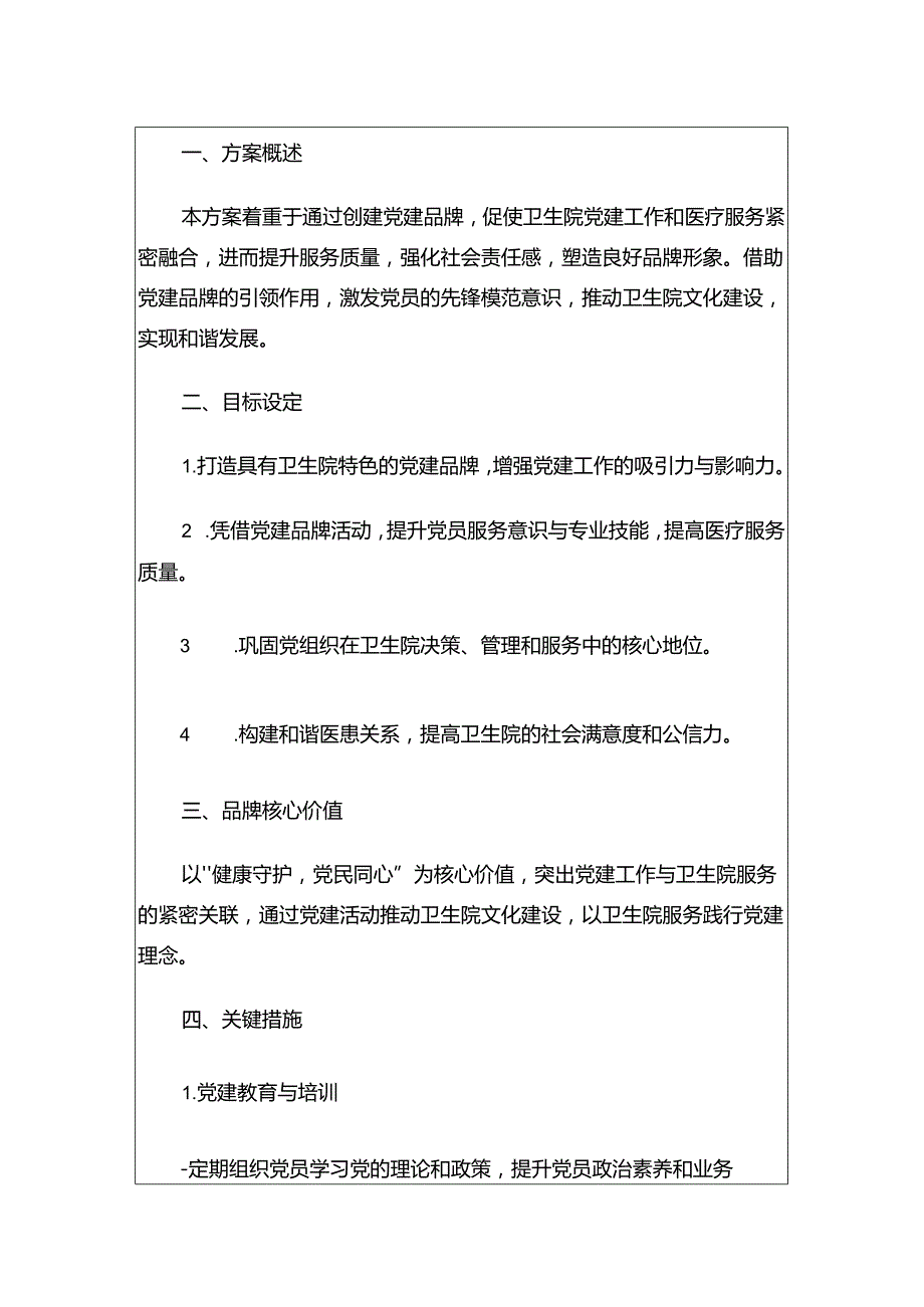 2024X卫生院党建品牌创建方案（最新版）.docx_第2页