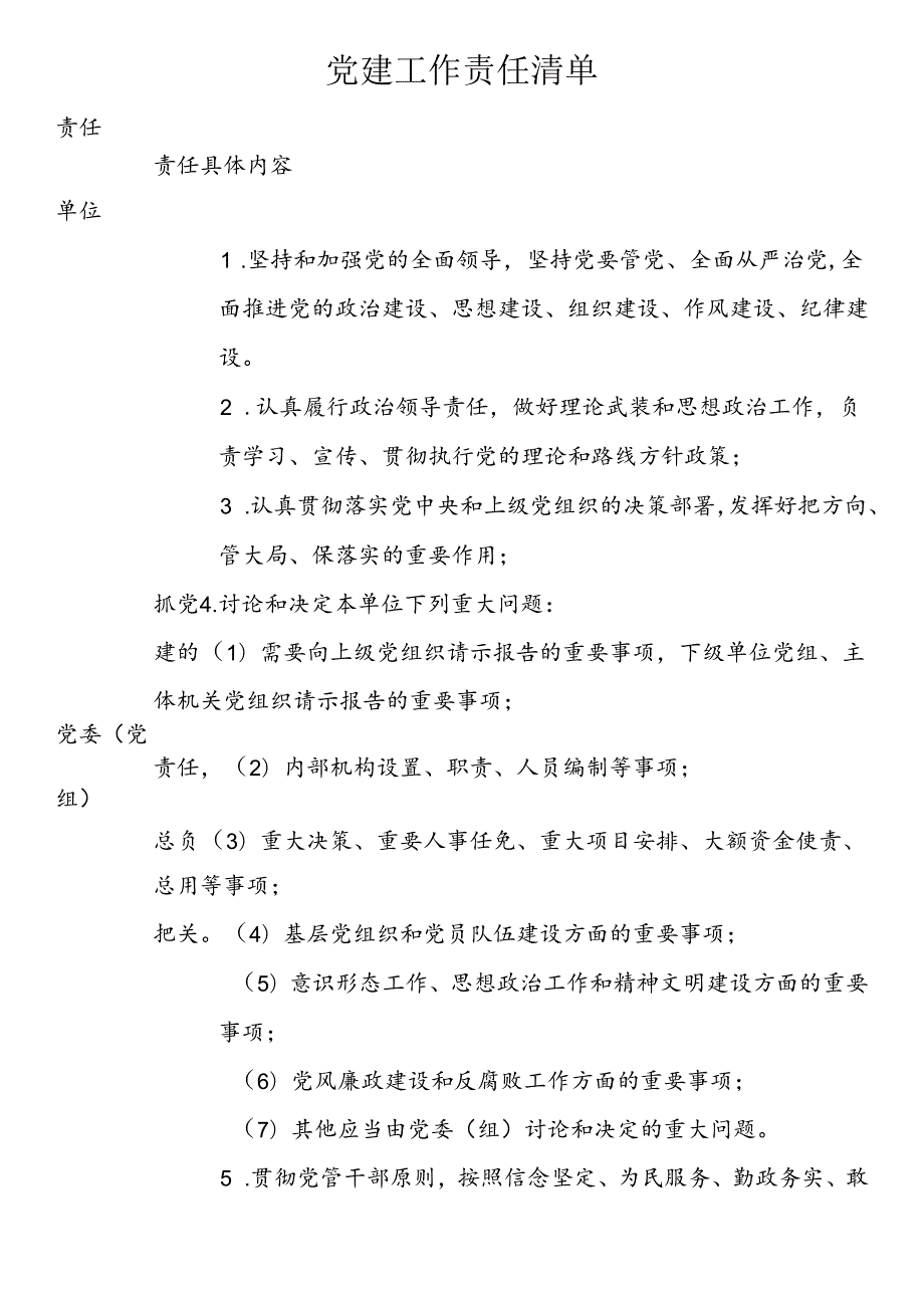 党建工作责任清单.docx_第1页