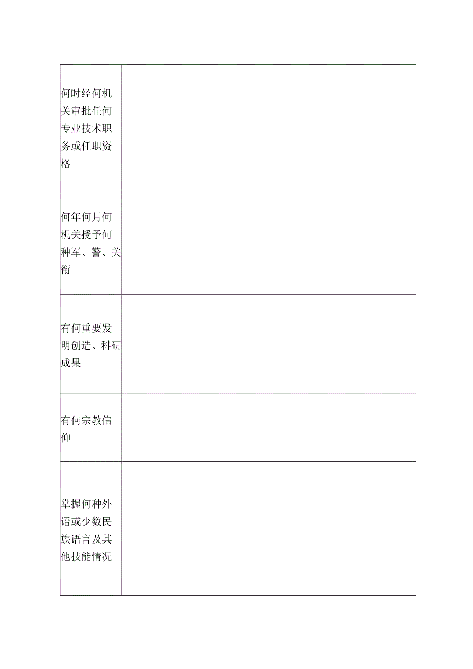 干部履历表最新.docx_第3页